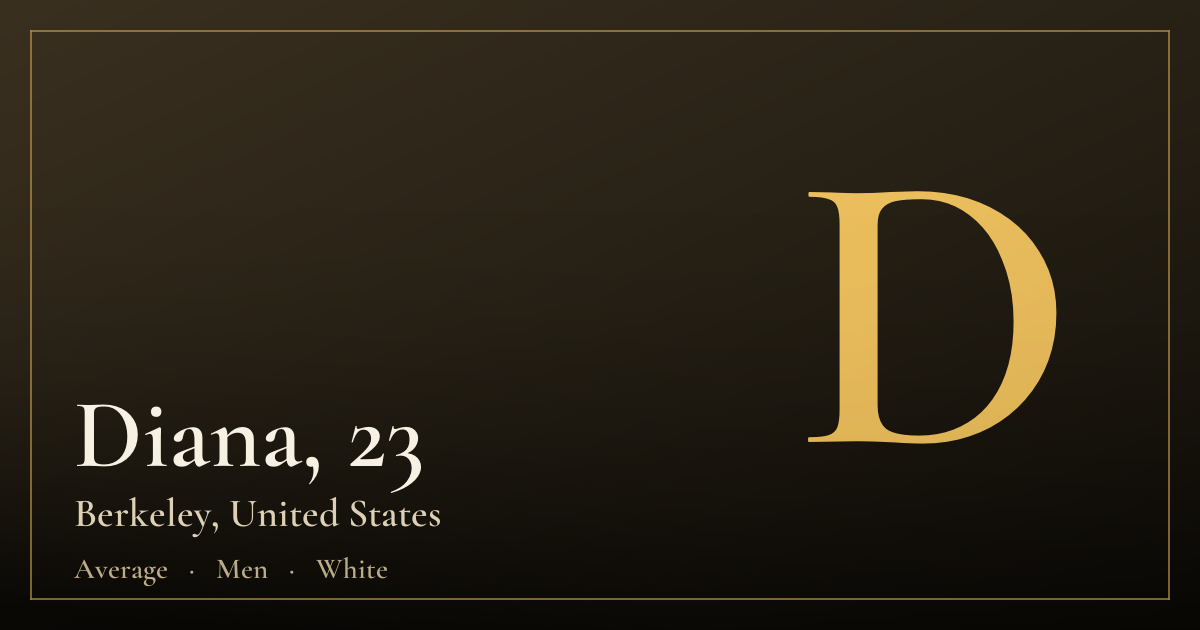 Diana, 23 — Berkeley